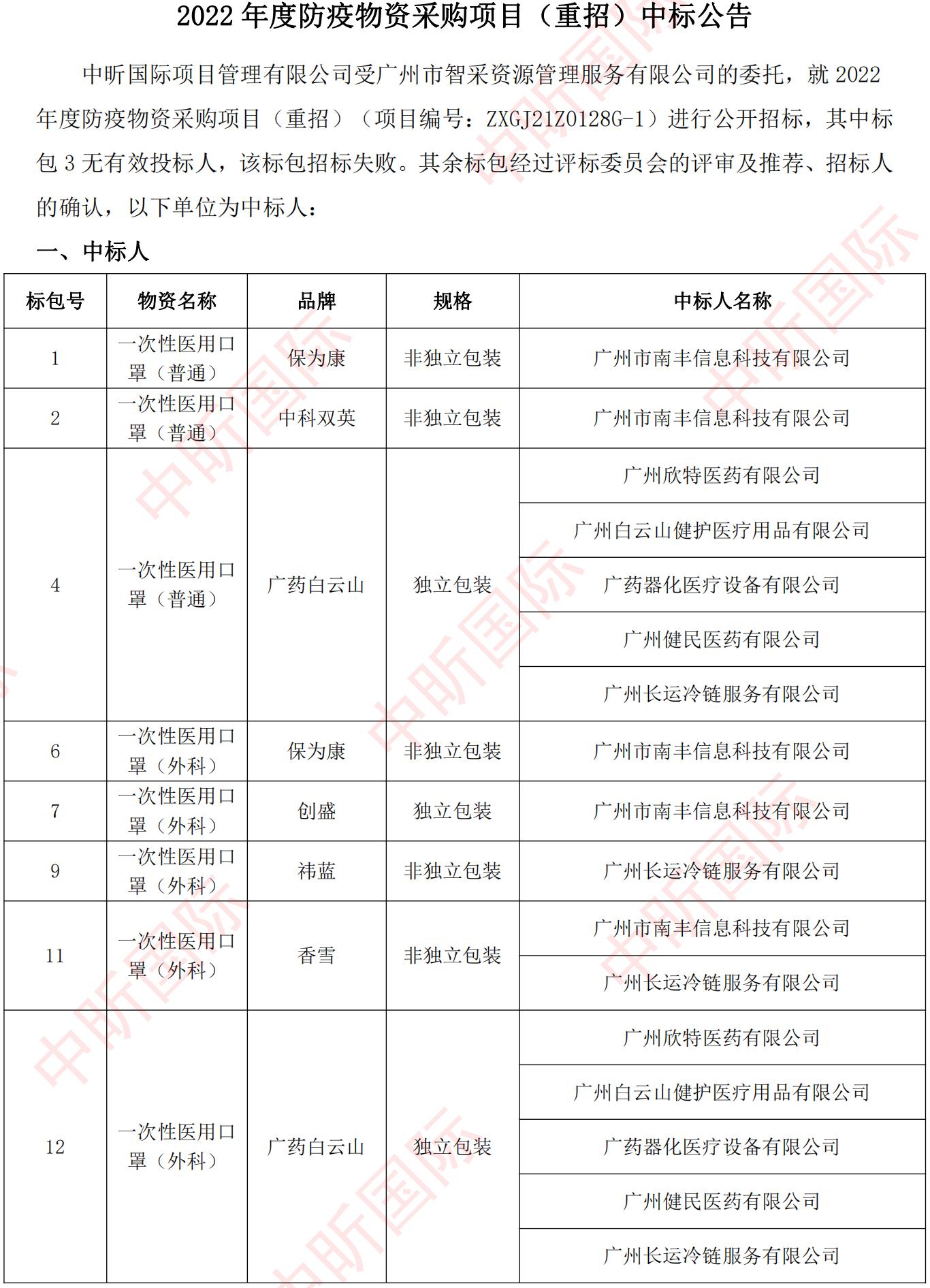 中昕国际,中标公告,招标